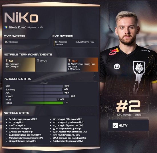 T1发布学院队纪录片“About T1A”