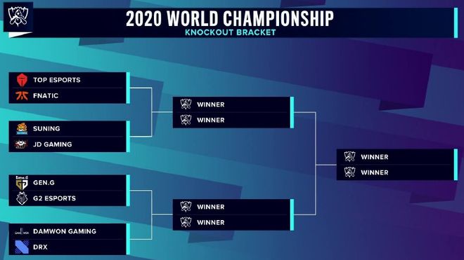 T1 Keria：非常抱歉让粉丝们失望，季后赛我会尽力笑着收尾