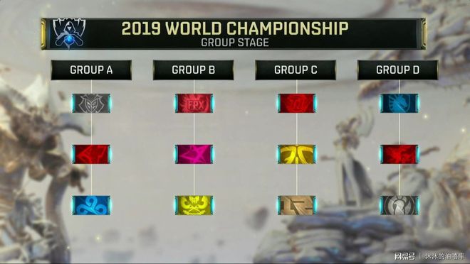 s1n在 M80 于PGL Astana：“我们只是想展示我们可以竞争”