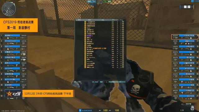 Fnatic 进行阵容调整并将 bodyy 放到替补席上；