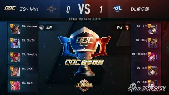 Weibo Gaming 和 Invictus Gaming 从 LPL Split 1 2025 中被淘汰